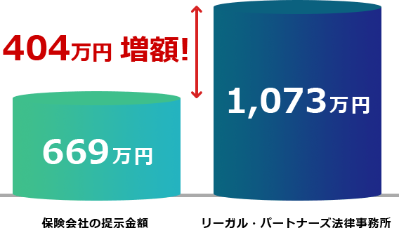 グラフ画像